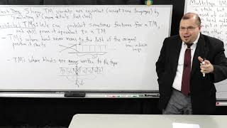 F2021 CS 411/811 Lecture 28 (Variants of TMs, Nondeterministic Turing Machine, Chomsky Hierarchy)