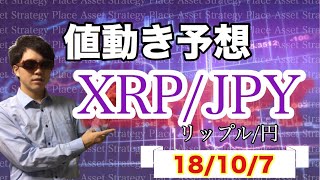 XRP/JPY 週間値動き予想