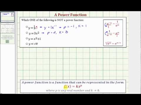 What is an example of a power function?
