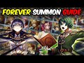 Who Should You FOREVER SUMMON IN 2024? - Grand Summoners Guide