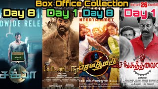 Chakra, Pogaru 8th Day, Vettai Naai,Sanga Thalaivan Movie 1st Day Worldwide Box office Collection