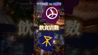 千代田区 vs 大阪市 #都市比較 #強さ比べ #千代田区 #大阪市