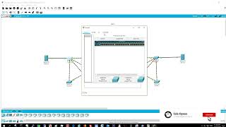 802 1D Common Spanning Tree