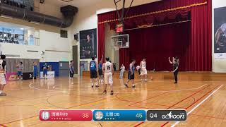 20250209 DLIVE大同 14:00 博暘科技 VS 小酒量