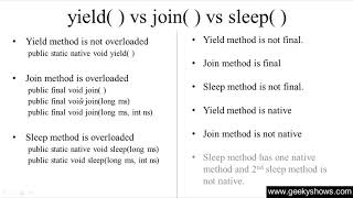 Difference between yield join and sleep Method in Java Programming (Hindi)