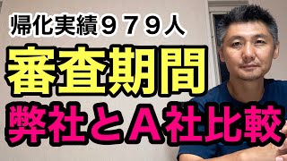 帰化申請が受理された後、審査期間は誰がやっても同じになるはずですが、そうでは無いこともあります。審査に至る必要十分な書類を申請の時に揃えておきましょう