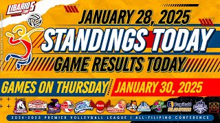 PVL STANDINGS TODAY as of JANUARY 28, 2025 | GAME RESULTS TODAY | GAMES ON THURSDAY | JAN. 30