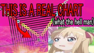 let the creation begin is actually impossible (im not kidding)