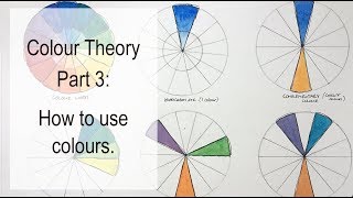 Colour theory part 3: How to use colours.