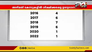 സർവത്ര അഴിമതി എന്ന ആക്ഷേപം. നടപടികൾ ഇങ്ങനെ മതിയോ ??