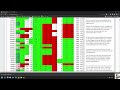 understanding stockbee market monitor for swing trading