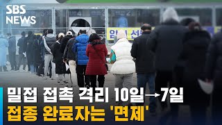 밀접 접촉해도 격리 10일→7일…접종 완료자는 '면제' / SBS