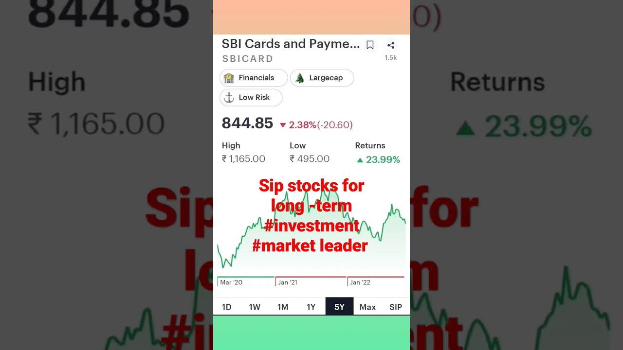 Best Stocks For Sip |long Term Investment #shorts #ytshorts #sip #stock ...