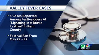 Valley Fever Cases | Thousands exposed to fungal infection at Southern California music festival