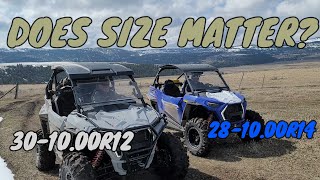 Does size really matter on a 2022 Polaris 1000 Trail S?#X3 #RZR #POLARIS