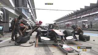 2015 全日本選手権SUPER FORMULA 第3戦 決勝ダイジェスト