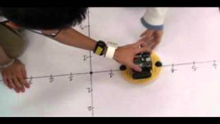 Module 4 Group 6 Flexi C