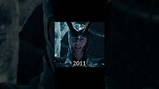 Evolution of Loki (Loki Evolution) #Shorts #Evolution #loki