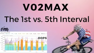 VO2Max Intervals: The First Vs. The Last, When To KOM/PR, VO2Max Accumulation
