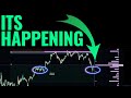 The Market Is Trapping Traders Inside THIS Zone