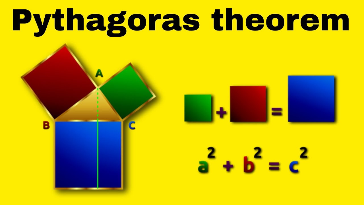 Pythagoras Theorem|| Right Angled Triangle || Pythagorean Triplets ...