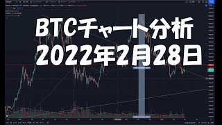 2022年2月28日ビットコイン相場分析