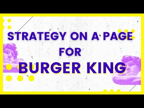 One-page strategy for Burger King #Shorts