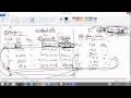 SQL SERVER SSIS Lesson17 Incremental Load Bhaskar Reddy Baddam