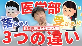 【合格の鍵を握るのは理科！】医学部合格者と不合格者の偏差値の違いから分かる3つのこと