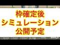 【ジャパンカップ2022】【ジャパンc2022】【aiシミュレーション】【競馬予想】ウイポ枠確定前シミュレーション シャフリヤール ダノンベルーガ ヴェラアズール ヴェルトライゼンデ 1636