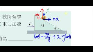 【4之3牛頓第二定律】【範例】8 光滑可移動斜面