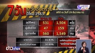 3 วันระวังอันตราย เสียชีวิตสะสม 159 คน