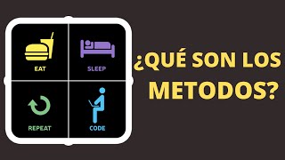 ¿Que son los metodos en programación?