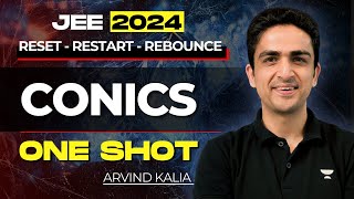 Conics One Shot | JEE Main 2024 | RRR