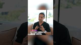 Fat Survival! #bbl #fypシ #trending #plasticsurgeon #bbljourney #lipo #fyp