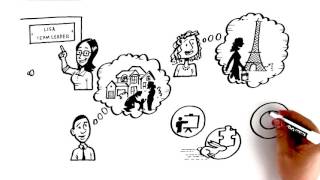 USHEALTH Advisors Careers