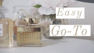 7 Everyday Go-To Fragrances for Women | The Simple Chic Life