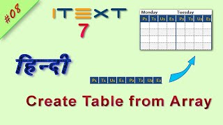Create Table using Array | iText 7 Hindi PDF Tutorial | itext pdf java tutorial