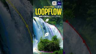 🌊 This LoopFlow Trick Makes Waterfall Animations Look INSANELY REAL!