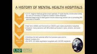 Psychiatric Hospitals & Community Mental Health Centers