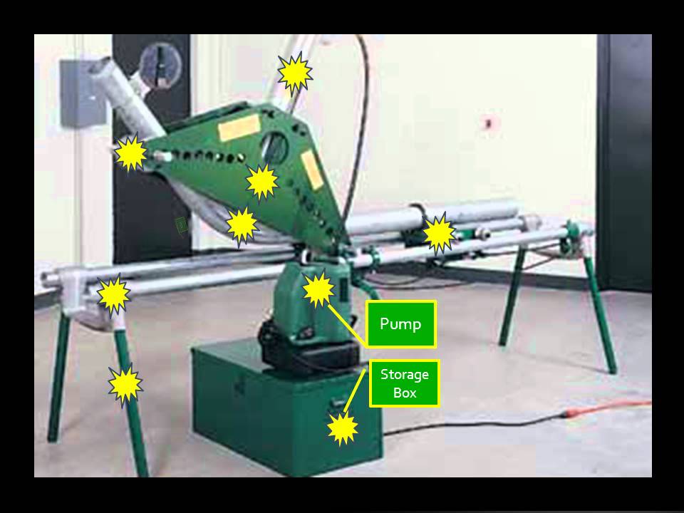 Greenlee One Shot Hydraulic Bender - YouTube