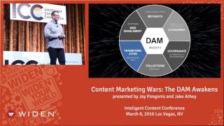 How Digital Asset Management Enables Intelligent Content