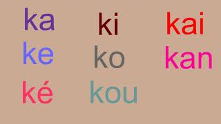 Lecture en CP : j'aide mon enfant à lire le son [k] - avec les lettres C, QU et