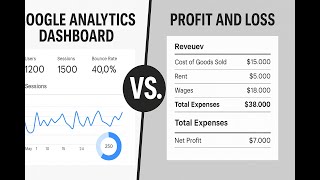 Google Analytics is Ruining Your Business (And Here's Why)