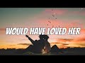 Chris Bandi - Would Have Loved Her (lyrics)