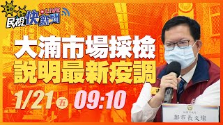 0121桃園市場疫調採檢情形 鄭文燦市長最新說明｜民視快新聞｜