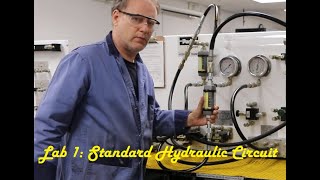Lab 1: Standard Hydraulic Circuit