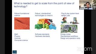 IBPSA Project 1 - New generation computing tools for building and district energy systems