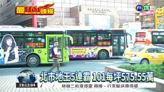 北市地王5連霸 101每坪575.55萬