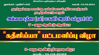 வாழ்த்துரை | மௌலவி அல்ஹாபிழ் அல்ஹாஜ் S.முஜீபுர் ரஹ்மான் மஸ்லஹி ஃபாஜில் தேவ்பந்தி | பட்டமளிப்பு விழா